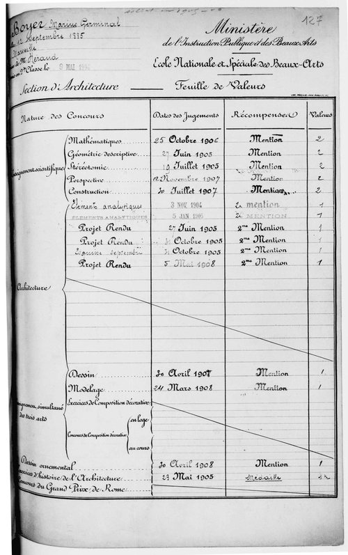 Feuille de valeurs de seconde classe de Marius Boyer, section d'architecture de l'École nationale et spéciale des Beaux-Arts